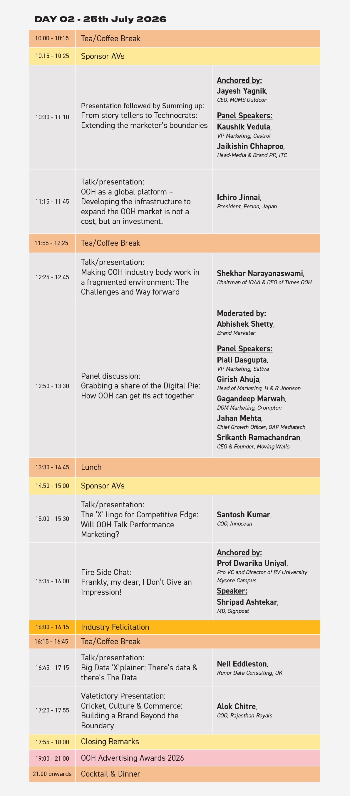 Day 2 Agenda