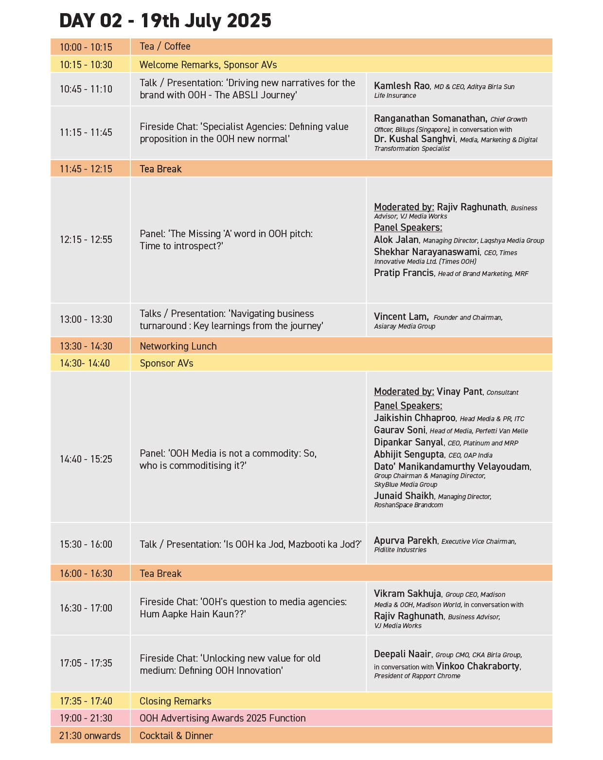Day 2 Agenda